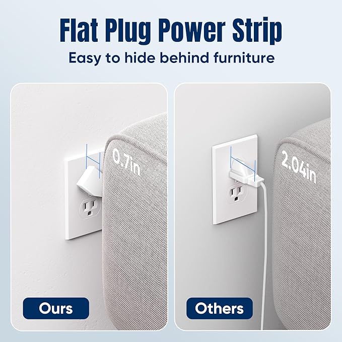 6 FT Flat Plug Surge Protector Power Strip,11 Multiple AC Outlets with 6 USB Ports (2 USB C), 6 Feet Extension Cord, 1250W/10A, One Touch Switch Button, 17 in 1 Compact powerstrip-White