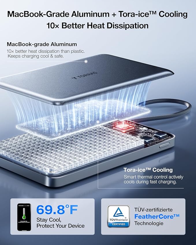 TORRAS Power Bank with Built-in USB-C Cable, Ultra-Slim 10,000mAh Portable Charger USB C, 22.5W Fast Charging Battery Pack for iPhone 16/15/Samsung S24 Ultra/Android, Glacier Grey (No-Wireless)