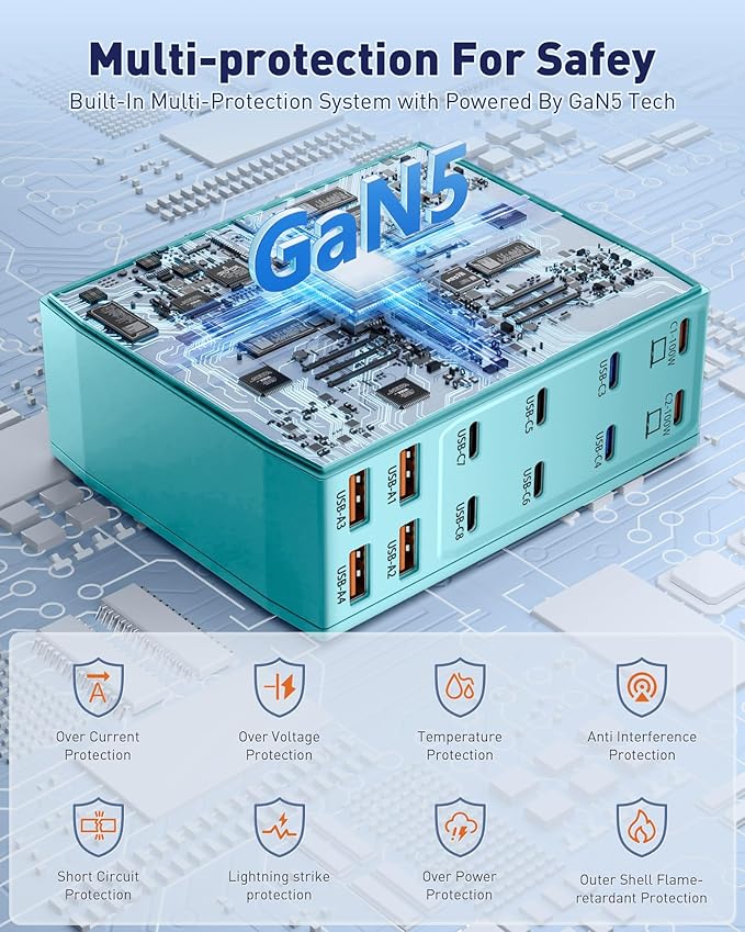 Charging Station (600W),12-Port USB C Charger Block with Dual 100W PD USB-C Fast Charging Station Hub for MacBook Pro/Air/All iPad Phone 17/16 15/14/13/Pro Max/Samsung Galaxy Note(Green)
