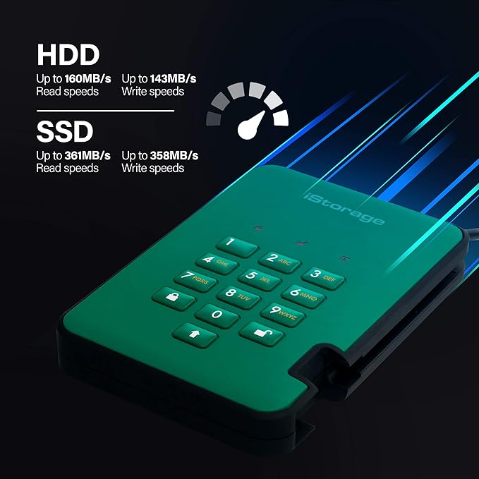 iStorage diskAshur2 SSD 8TB Green | Secure portable solid state drive | Password protected | Dust & water resistant | Hardware Encryption
