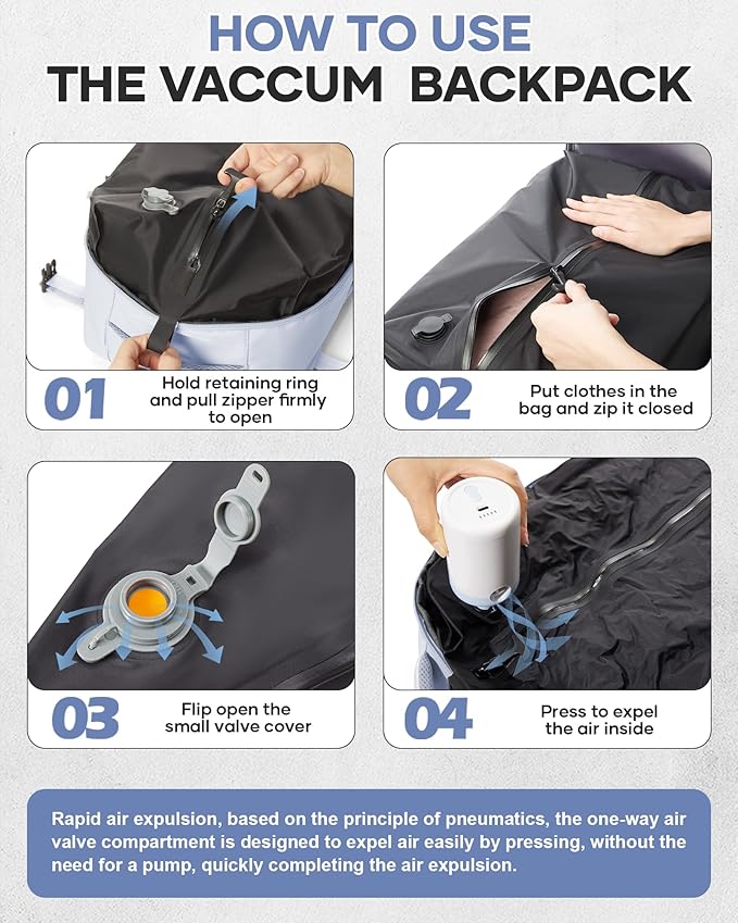 Vacuum Travel Backpack with Pump for Women,Personal Item Carry on Backpacks Flight Approved 18x14x8 inches for Men,Laptop Waterproof Work Compression bags Casual Daypack Grey