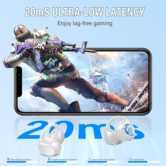 Open Ear Earbuds,Wireless Earbuds Bluetooth 5.4 Ergonomic Clip-On Ear buds, Bone Conduction Over The Ear Headphones 48H Playtime, Perfect Running Headphones for Sports IPX7 Waterproof Touch Controls