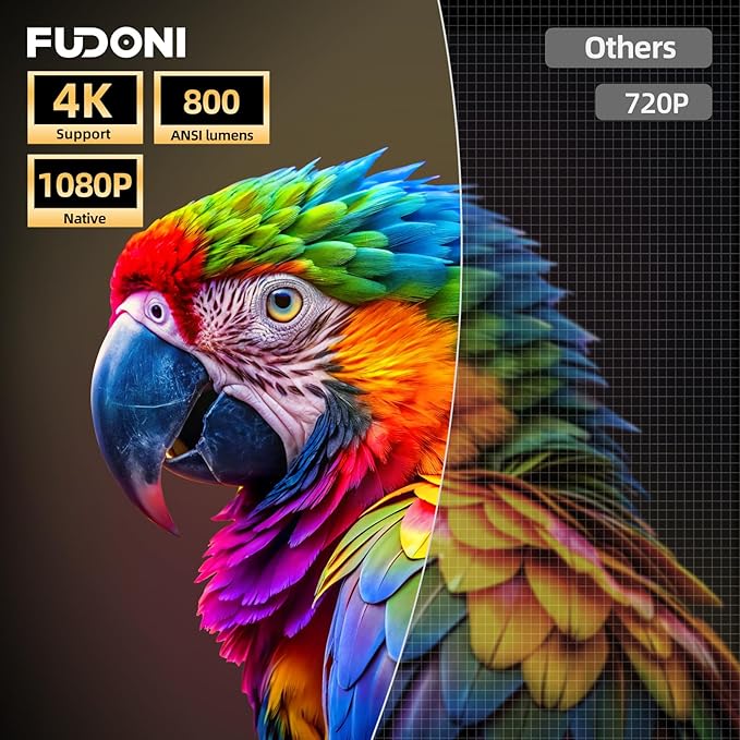 [Electric Focus/4K Support] Projector with WiFi 6 and Bluetooth 5.4, Highlight Native 1080P Outdoor Movie Projector, FUDONI Home Theater Auto 6D Keystone & Max 300"Screen, for iOS/Android/TV Stick