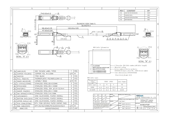 10Gtek SFP+ DAC Twinax Cable - 10GBASE-CU Passive Direct Attach Copper SFP Cable for Cisco SFP-H10GB-CU2M, Ubiquiti UniFi UC-DAC-SFP+, Meraki, Fortinet, D-Link, 2-Meter(6.6ft) | 0.25-12m Optional