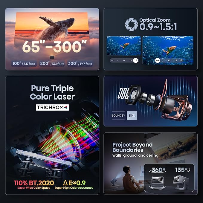 Hisense C2 Pro, Triple Laser Smart Portable Projector, 4K UHD, 2,600 Lumens, 65” – 300”, Dolby Vision, IMAX Enhanced, Sound by JBL, VIDAA OS, Netflix Included, Optical Zoom, Auto Keystone Correction