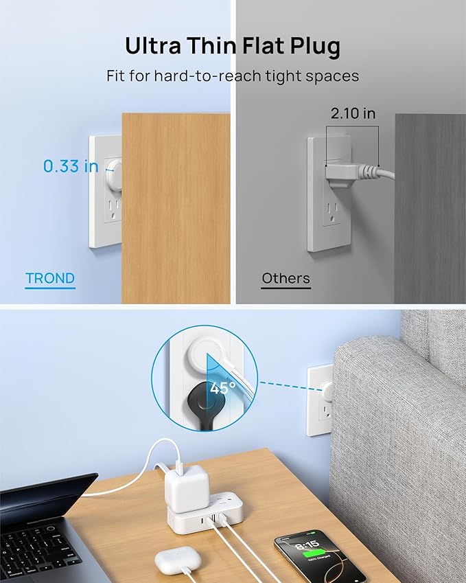 TROND Flat Plug Power Strip 3FT, Small Flat Extension Cord with Multiple Outlets, 4 AC and 4 USB Ports (2 USB C), Wall Mount 900J Surge Protector for Home Office Travel Dorm Room Essentials, White