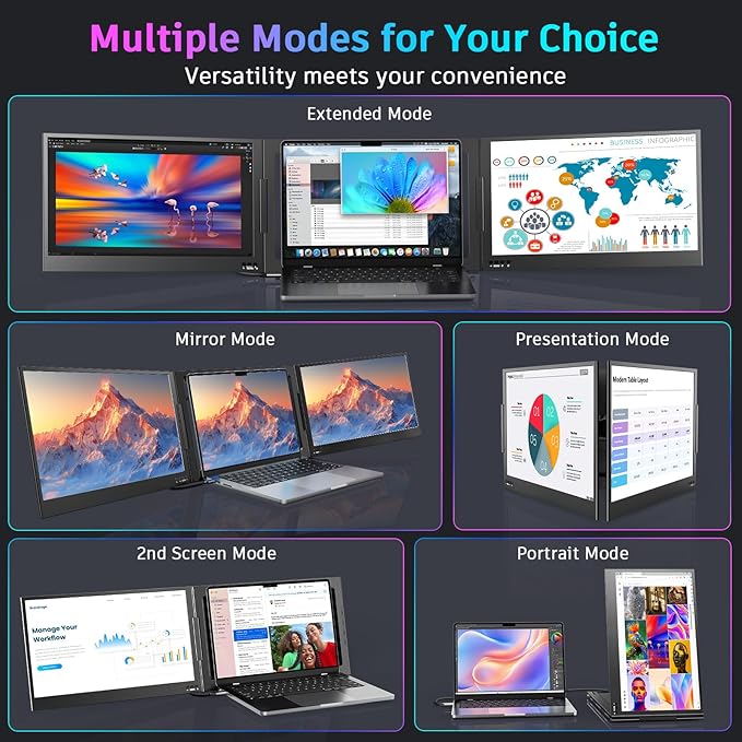 QQH Laptop Screen Extender, 15.6” Triple Portable Monitor for Laptop with Ultra-Slim FHD IPS Display, USB-C Plug and Play Extended Screen Compatible with MacOS, Windows, Android for 12-16" Laptops