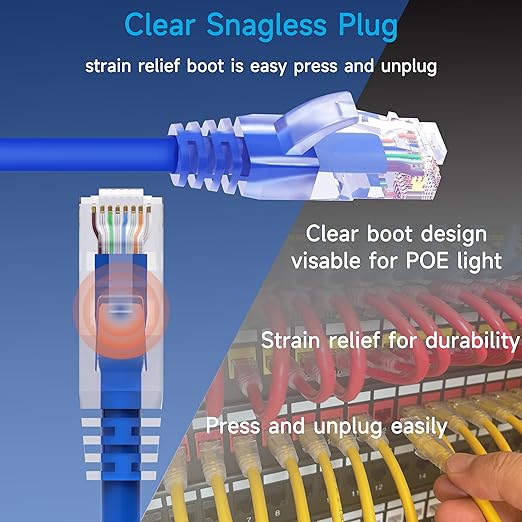 Cat6 Ethernet Patch Cable 10 ft (10 Pack), Cat6 Patch Cable for Data Centers, Cat 6 Patch Cable 10G, Network Patch Cables for Home and Enterprise Network -Blue
