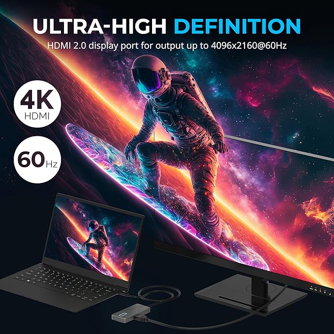 SABRENT USB Type-C 5-Port Hub with 10Gbps USB 3.2 Ports, 4K@60Hz HDMI, 100W PD Input, 80W Charging, 2X USB-A, 2X USB-C, Compact Aluminum Dock for Laptop Tablet Smartphone – HDR/HDCP (HB-TG5P)