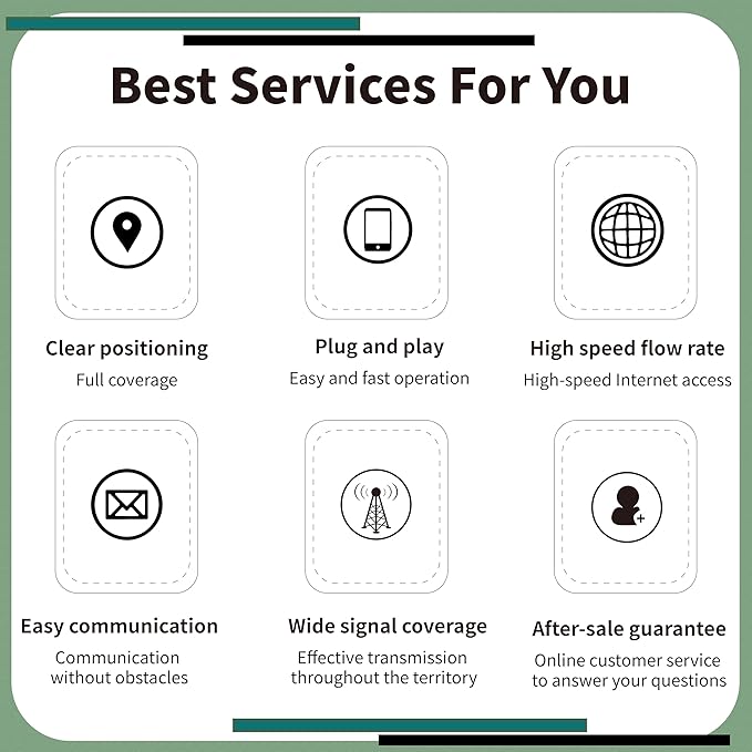 Spain eSIM Card: 6 GB High-Speed Fixed Data, 15 Days Prepaid Plan for Madrid, Hotspot Support | Ideal for Travel No Contract, No SIM Card,No Voice Call, No SMS