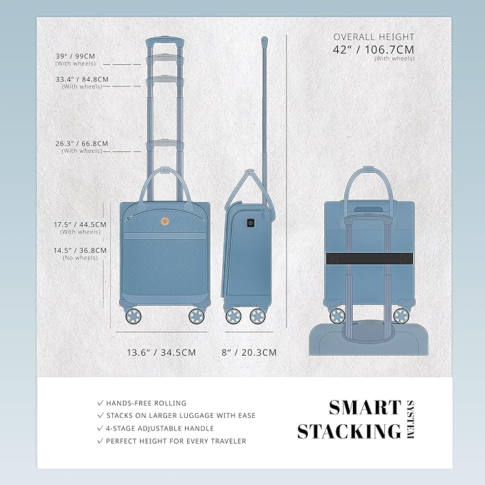 Verage 18x14x8in Spinner Underseat Carry-On Luggage -Airplane Personal Item Bag, USB A&C Charging Port, Padded Laptop Pocket & Wet/Dry Compartments for Women, Haze Blue