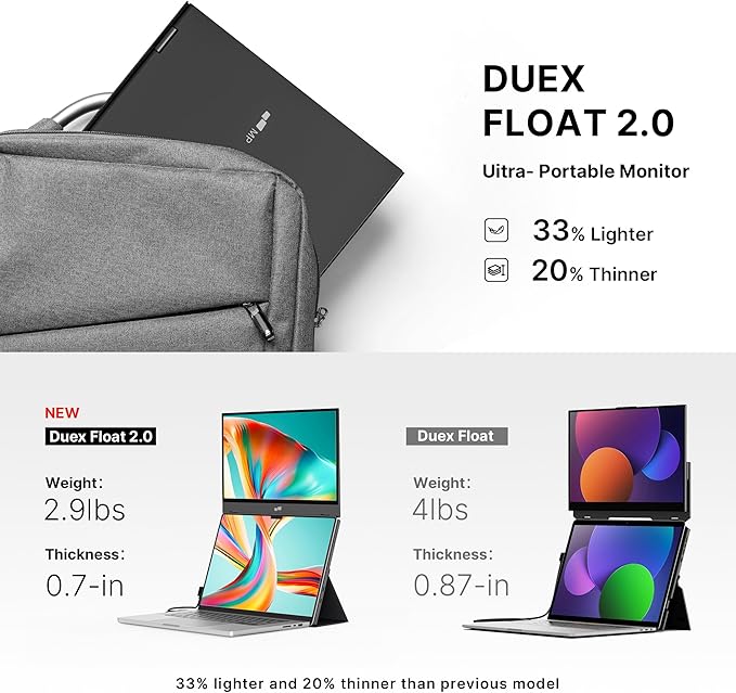 New Mobile Pixels Duex Float 2.0 Portable Stacked Monitor, FHD IPS 15.6" Laptop Screen Extender (Built-in Kickstand), USB C/HDMI Monitor Extender with Dual Speakers, Windows, MacOS, Switch, Android