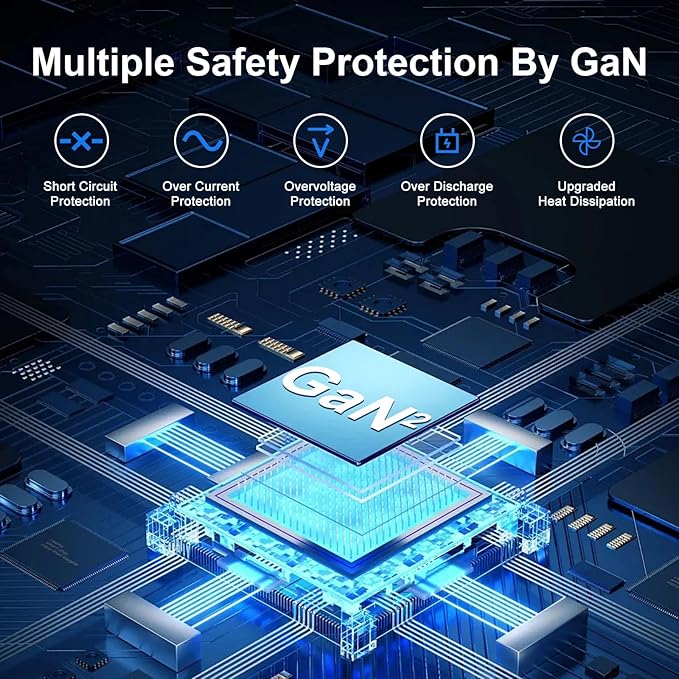 200W Multiple USB Charger Station, 7-Ports Aluminum Alloy USB C Charger Block with Max PD 65W, 4 PD Type-C, 3 QC A Ports Fast Charging Block, USB Charging Hub for Phones,Tablets,Laptop