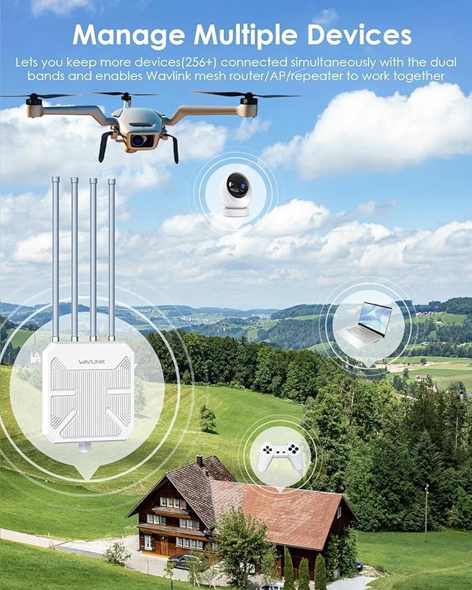 WAVLINK AX3000 WiFi 6 Wireless Outdoor Wireless Access Points, Long Range Outdoor WiFi with Dual Band/PoE/IP67/600mW of Power/Up to 256 Devices for Parties, Business Gatherings Work with Starlink