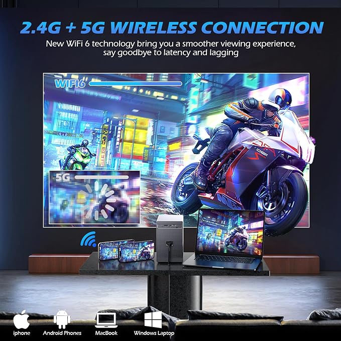 Mini Projector with Wifi and Bluetooth, Portable Projector 4k Home Theater Movie Projector, Smart Projectors Compatible with iOS/Android/TV Stick/HDMI/PS5, 15000 Lumen, Native 1080P, 4K Supported