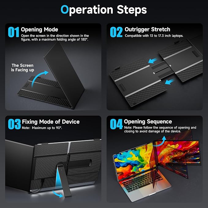 Laptop Screen Extender 0.17" Ultra-Thin, 14.2" FHD 1080P IPS Portable Monitor for Laptop, Dual Screen Travel Monitor Extender Suitable for 13"-17.3" Plug & Play for Windows/Mac/Android/Switch/PS-5