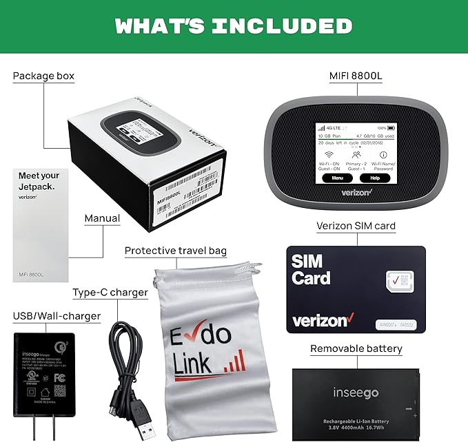 Verizon Wireless Jetpack Inseego MiFi 8800L | Free VPN Mobile Hotspot for Travel | 4G Mobile Portable WiFi | Unlocked Globally | Near 5G Speed up to 1200 Mbps | EVDO-LINK Bundle - Verizon Sim Card