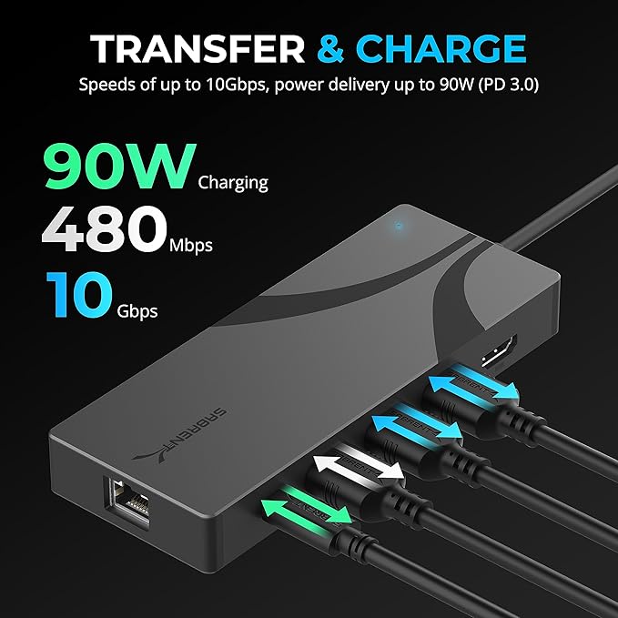SABRENT USB-C Hub & SSD Enclosure, 6-Port Dock with M.2 SSD Slot, 90W Power Delivery, USB 3.0 & 2.0 Ports, 4K HDMI, RJ45 Gigabit Ethernet (HB-6PNV)