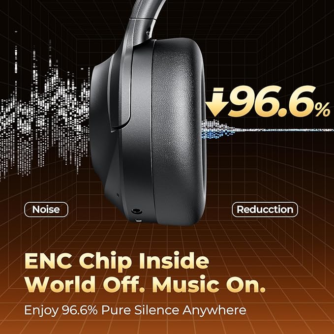 Active Noise Cancelling Headphones, Upgraded Wireless Bluetooth Headphones Over Ear with ENC Mic, HiFi Stereo Deep Bass, Noise Canceling Headphones Lightweight, BT 5.4, for Travel/Office/Home, Black