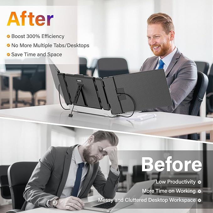 Laptop Screen Extender, 14'' FHD 1080P IPS Ultra-Thin Dual/Triple Monitor Display, HDMI/USB-C Plug-Play Portable Monitor for Laptop, Built-in Speakers(Mac, Win, Android)