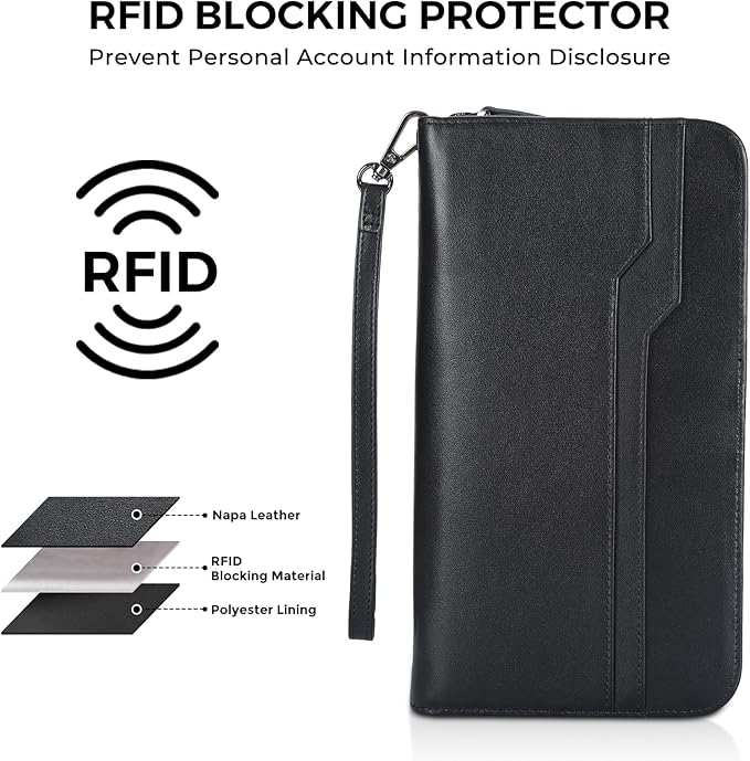 Polare Full Grain Leather Family Travel Passport Wallet and Documents Organizer RFID Blocking Case Holder Fits 6 Passports for Men and Women