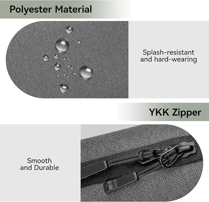 Electronics Organizer Travel Case, Small Tech Bag for Cords, Chargers, Power Bank, Earbuds – Portable Cable Pouch for Office, Business Trip, Commute – Water & Scratch-Resistant (7.28"x5.12"x2.17")