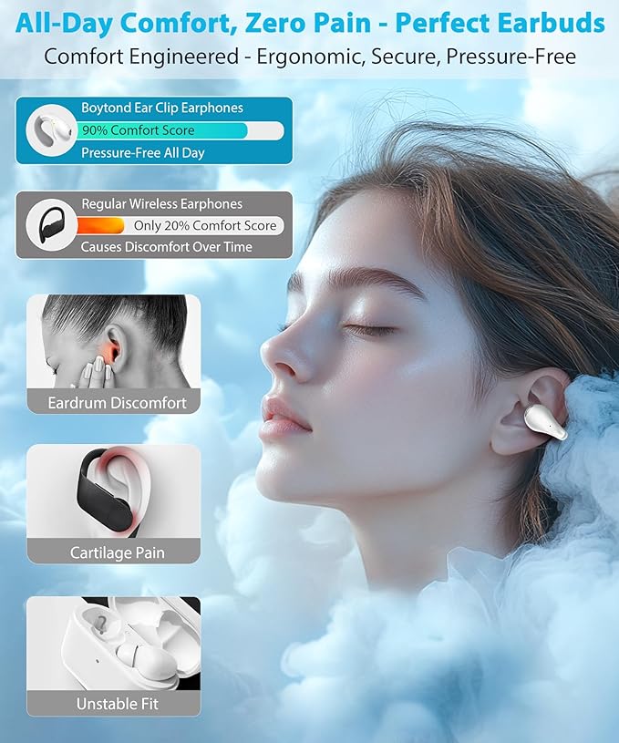 Ultra Open Ear Earbuds - Ergonomic Clip-On Earbuds, Bone Conduction Over-The-Ear Headphones with Waterproof Design and Secure Fit for Small Ears, Pearl White