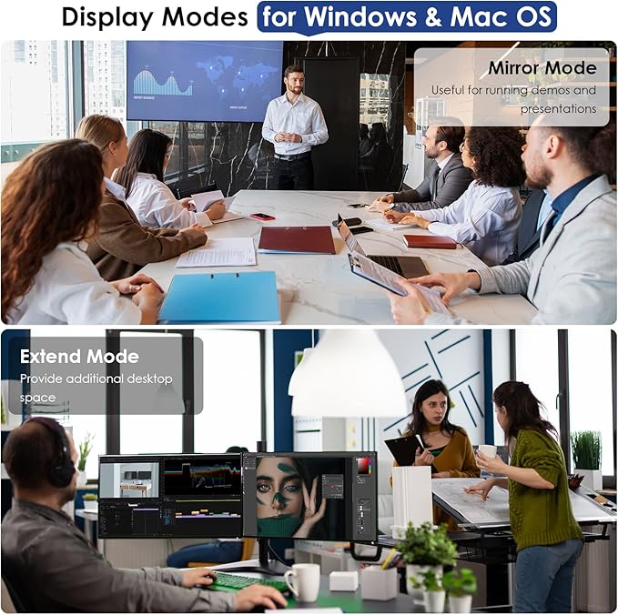 WAVLINK USB Laptop Docking Station Dual Monitors, DisplayLink Computer Dock for M1 M2 Mac and Windows, ChromeOS, Ubuntu 20.04/22.04 (HDMI & HDMI/DVI/VGA, 6xUSB Ports, LAN, Audio)