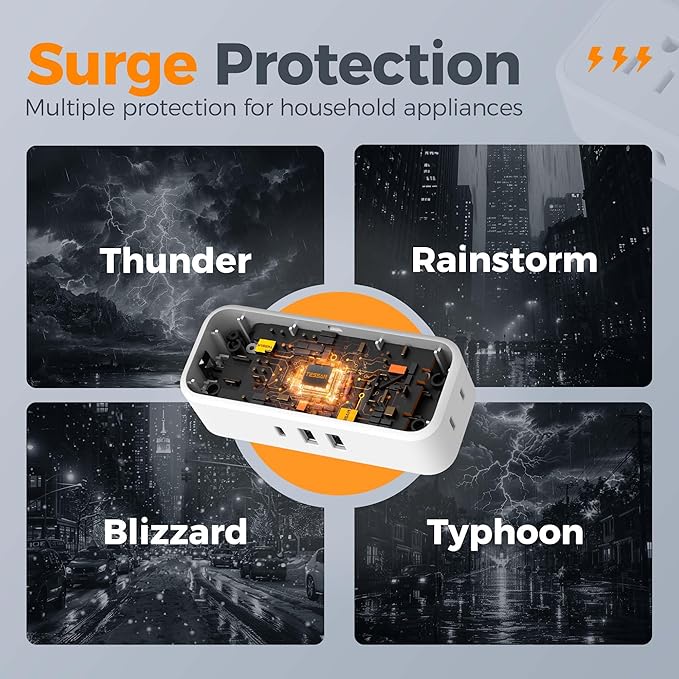 Multi Plug Outlet Splitter, TESSAN Multiple Plug Surge Protector, 5 Outlet Extender with 3 USB (1 USB C), 3-Way Wall Charger for Home Office Dorm Room Essentials