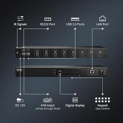 TESmart 8X1 HDMI KVM Switch 8 Port 4K@30Hz, USB2.0 Rackmount KVM Enterprise-Grade EDID Emulator | Hotkey Switch | RS232 | LAN Port | IR Remote | IP Control | Auto Scan | with 8 Pcs 5ft KVM Cable