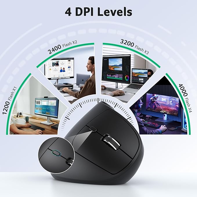 acer Ergonomic Mouse Wireless with Side Scroll Wheel, Bluetooth Mouse for Laptop(BT5.2+2.4GHz), Office Vertical Computer Mice, Right Hand Ergo Mice, 8 Buttons, 2.4GHz USB Receiver for PC and Desktop