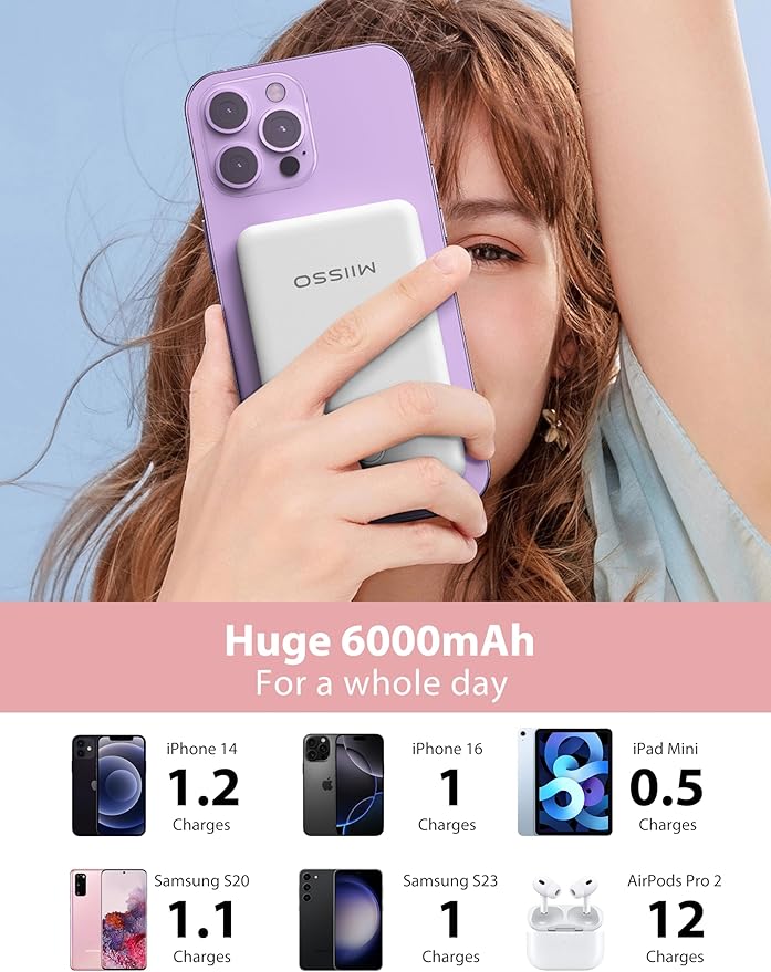 miisso 6000mah Ultra Slim Built in Cables Power Bank, Card Size Built in USB C Cords Battery Pack Portable Charger for Phones, 3 Output External Battery Pack Compatible with iPhone, Snow White