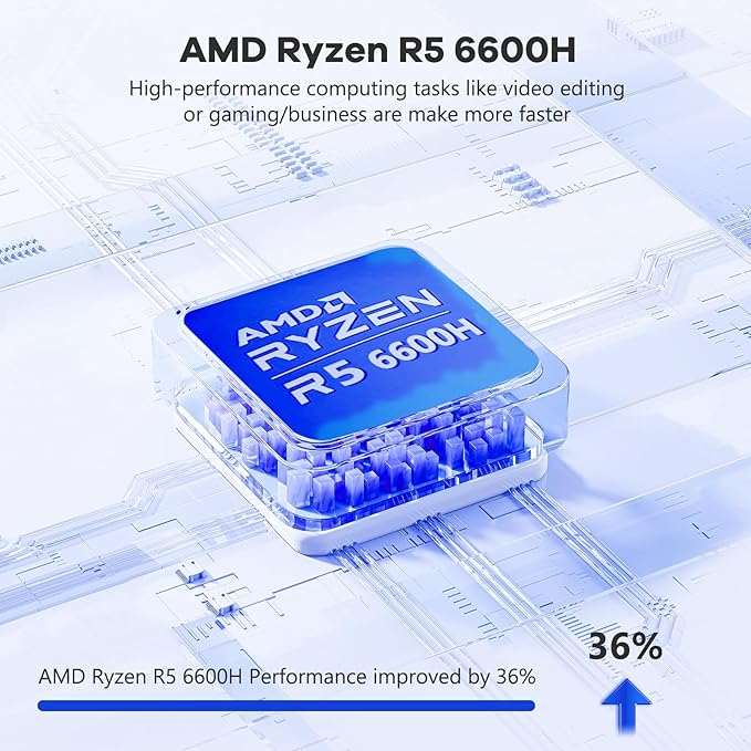 NIMO 15.6" IPS FHD-Gaming-Laptop, 6 Cores AMD Ryzen 5 6600H 64GB DDR5 RAM 2TB SSD (Beat i7-1165G7 up to 4.5GHz) 660M 6nm GPU-Computer with 100W Type-C Backlit Keyboard, Fingerprint