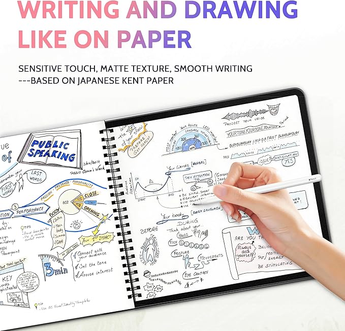2 Pack Like Paper Screen Protector for iPad Air 5th & Air 4th (10.9 Inch)/ iPad Pro 11 (2022/21/20/18), Matte Anti Glare PET Film/Blue Light Filter/Drawing & Writing Feel Like on Paper