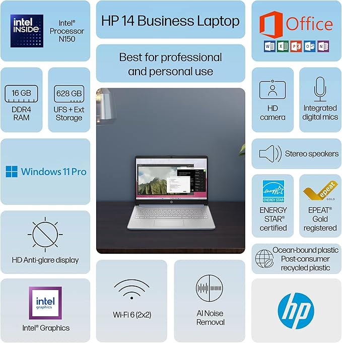 HP 14” Flagship Laptop 2025 AI-Powered Computer, Office Lifetime, Student Business, 4-Core Intel CPU, 16GB RAM 628GB Storage (128GB UFS+ 500GB Ext), Long Battery HubxcelAccessory Win 11 Pro Sky Blue