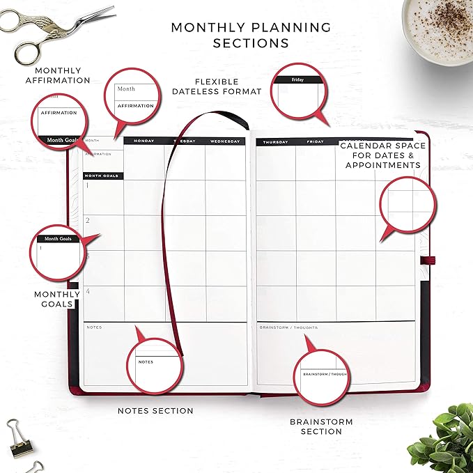 Smart Planner Pro – Undated Daily Planner – Small A5 – Achieve Goals & Increase Productivity – Weekly, Monthly, Work Sections, Organizer Diary with Back Pocket, 3 Satin Bookmarks & Pen Holder