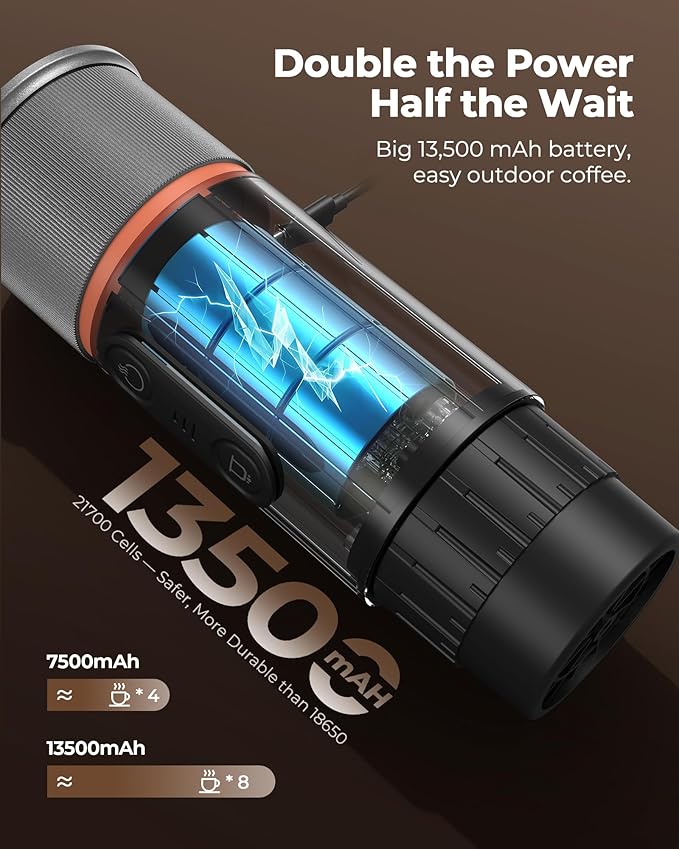 Portable Espresso Coffee Maker, Travel Coffee Maker for Camping, 20 Bar Self‑Heating Rechargeable with USB-C, with NS Capsule for Car/Travel/Camping