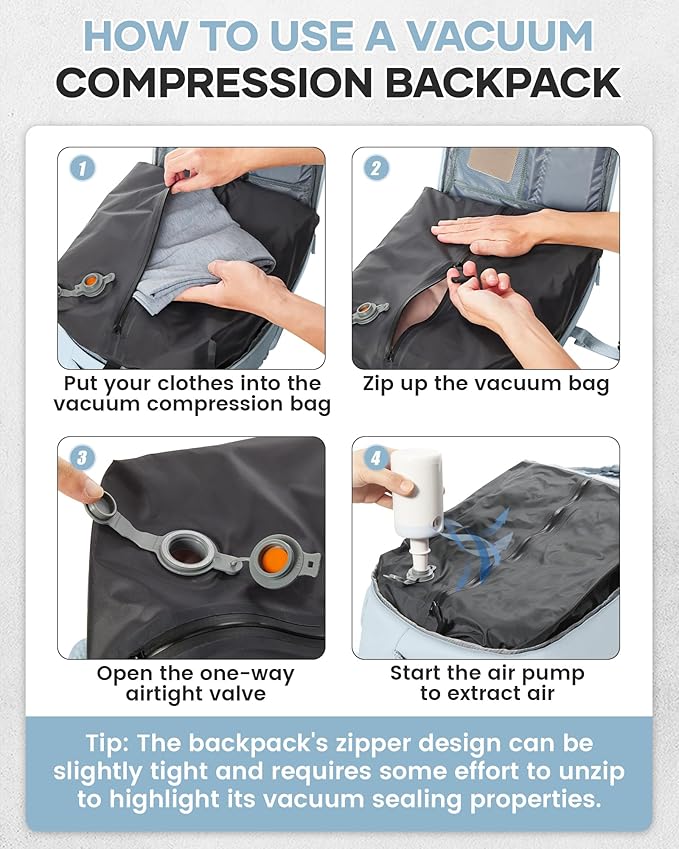 Vacuum Travel Backpack with Pump for Women, Personal Item Carry on Backpacks Flight Approved 18x14x8 inches for Men,Laptop Waterproof Work Compression bags Casual Daypack,Blue