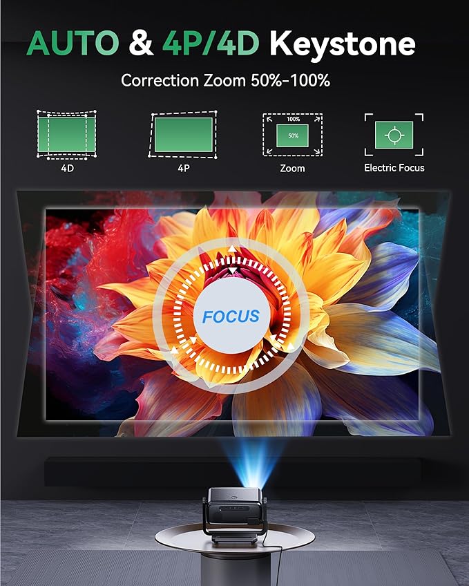 Projector with WiFi and Bluetooth, Support Decoding Projector 4K, 1200 ANSI 180° Rotatable with Native 1080P Mini Projector, Auto Keystone, Portable Smart Outdoor Home Movie Projectors