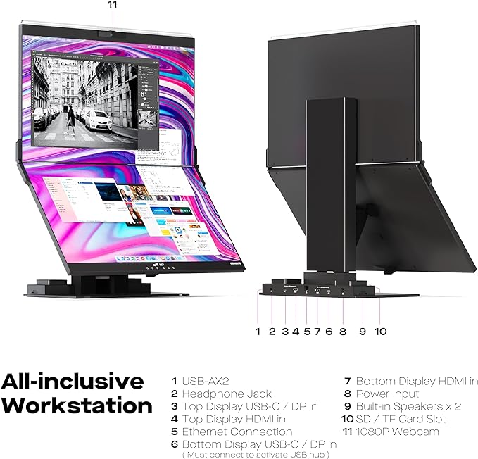 Mobile Pixels Geminos, Dual 24" IPS Stacked Computer Monitors with 65W USB-C Charging, with Adjustable Viewing Angle and 1080p Webcam and 3W Speakers, Multiport Docking Station (Desktop Monitor)