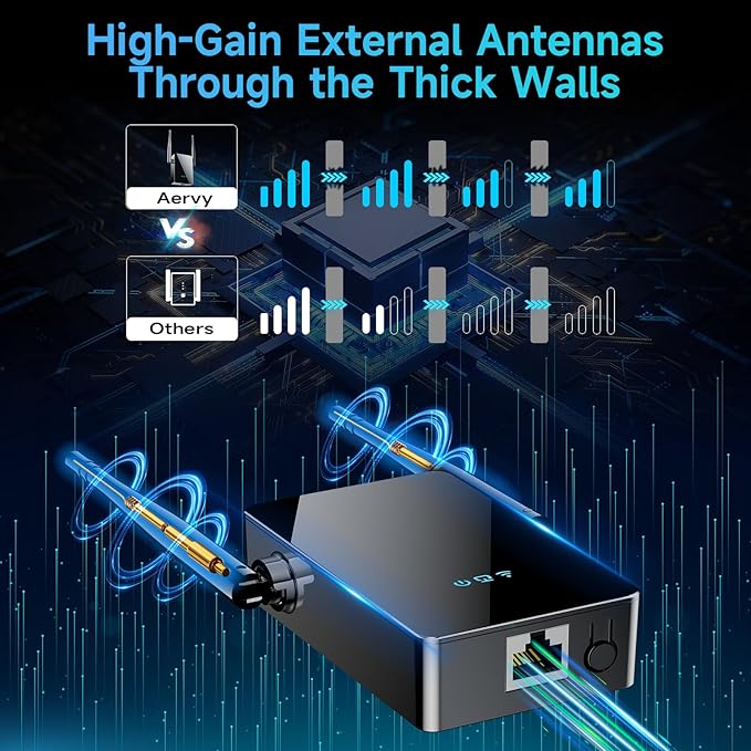 2025 WiFi Extender Signal Booster, New Gen Internet Booster for Home, 4X Faster, Covers up to 10,000 sq.ft, Wi-Fi Repeater with Ethernet Port, Wireless Long Range Amplifier, Easy Setup (Black)