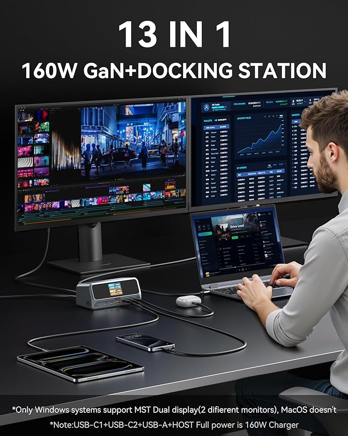 MOKiN Docking Station,13 in 1 USB C Laptop Charging Station with 2.26" LCD Smart Display,Dual HDMI Display,10Gbps USB A/C Ports,Gigabit Ethernet,160W Max Output for MacBook Dell,HP,Lenovo and More