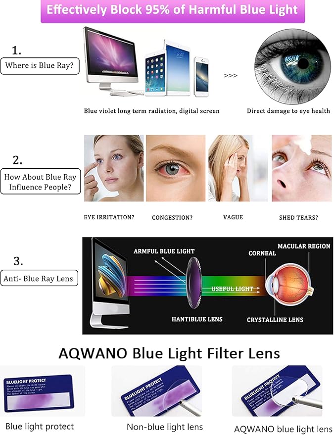AQWANO 2 Pack Blue Light Blocking Computer Reading Glasses UV Protection Flexible TR90 Frame Lightweight Readers Glasses for Women Men +3.5