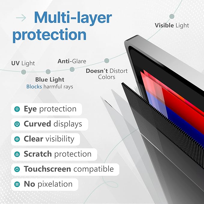 VINTEZ 22 Inch 16:10 Privacy Screen for Computer Monitor and Laptop - Anti Glare Protector Film Blue Light Filter Eye Protection - Computer Screen Privacy Shield, [1 Pack]