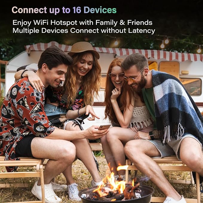 GlocalMe Numen Air 5G Hotspot with 30GB US/CA/MX Data 60Days, Portable WiFi Hotspot for Travel, Ultra High Speed Mobile Hotspot Device with Touch Screen, No SIM Card Required, 16 Connected Devices