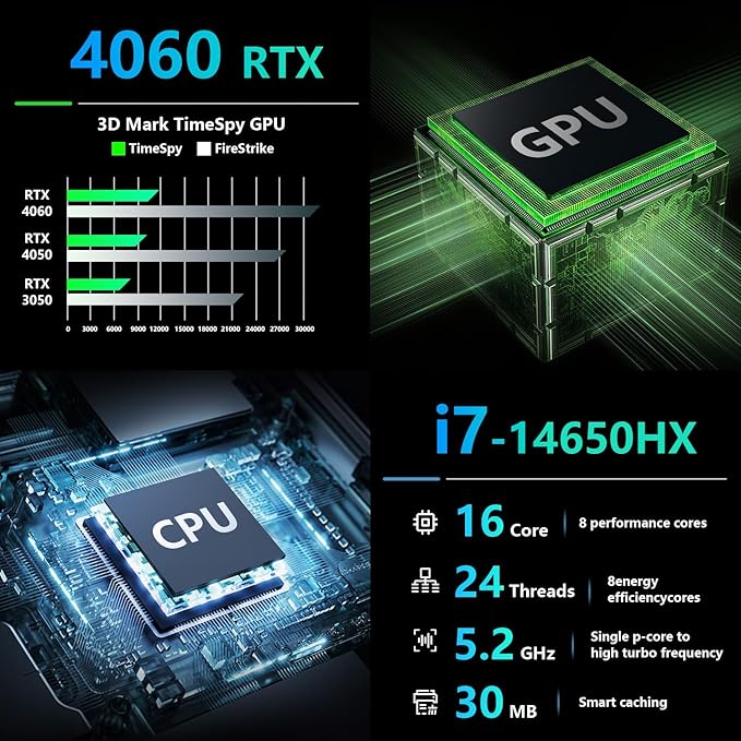 Thunderobot Radiant 16 4060 2.5K Gaming Laptop, 16" WQXGA 240Hz Display, 14th Gen i7-14650HX, GeForce RTX 4060, 16GB DDR5 RAM, 512GB PCIe SSD, RGB Backlit Keyboard, Wi-Fi 6, Win 11, Gray