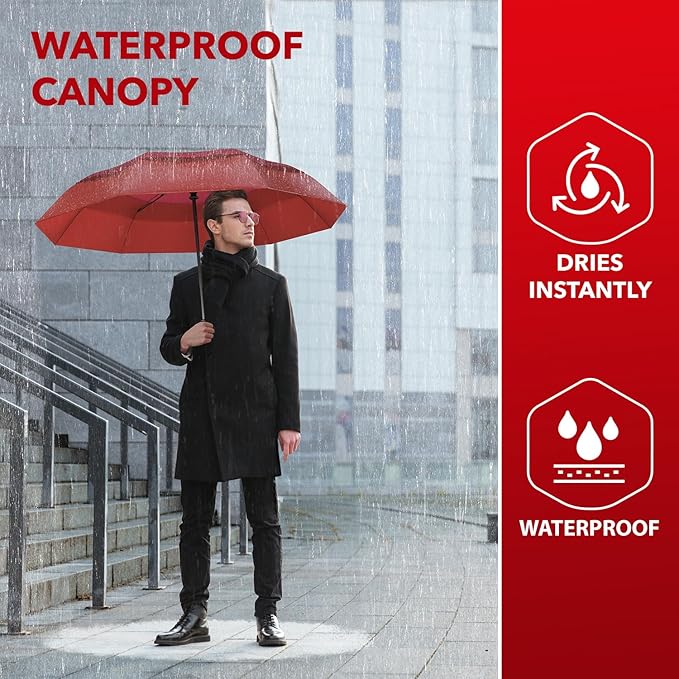 REPEL Windproof Travel Umbrella - Compact & Withstands Winds up to 85MPH , Strongest Premium Auto Folding Umbrella for Rain and Sun - Durable, Light & Portable for Women & Men , Fits Backpack & Cars