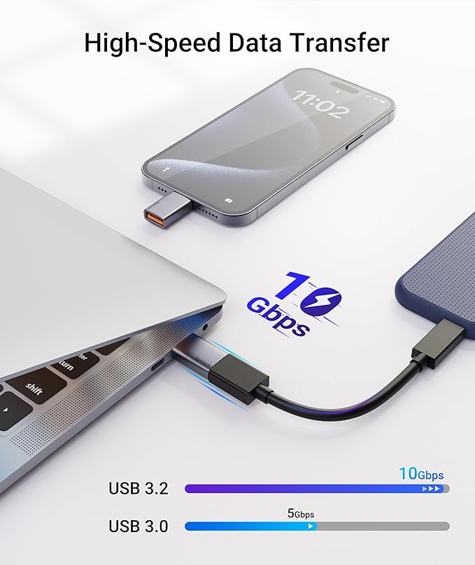 Syntech USB C to USB Adapter (2 Pack), 10Gbps USB3.2 Gen 2 Fit Side by Side, Type C Male to A 3.2 Female Adapter Compatible with iPhone 17 16 Pro Max/iPad/iMac/MacBook Pro and Thunderbolt 4/3 Devices
