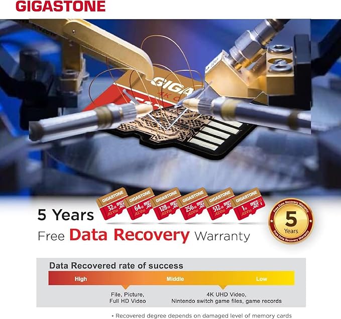 [5-Yrs Free Data Recovery] GIGASTONE 1TB Micro SD Card, 4K Camera Pro, R/W up to 150/130 MB/s, 4K Video Recording for GoPro, DJI, Drone, MicroSDXC Memory Card UHS-I U3 A2 V30, with Adapter