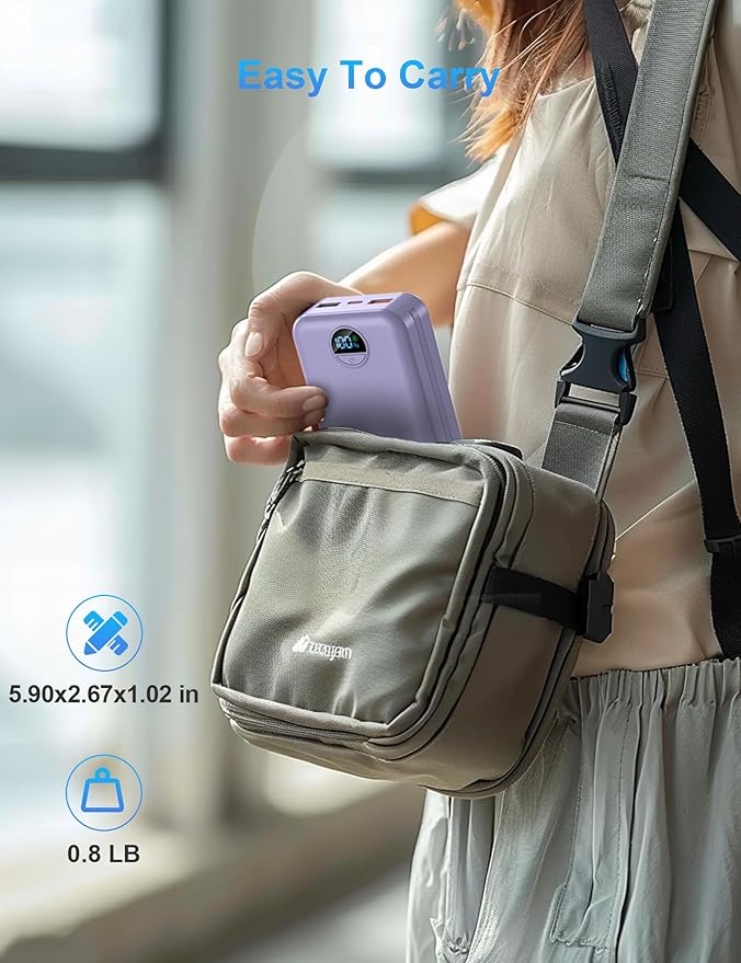 Portable Charger with Wall Plug, 20000mAh USB C Power Bank Fast Charging, External Battery Pack with Built in Cables, Digital Display, 5 Output 2 Input for iPhone Android Cell Phone Tablet